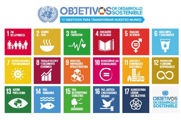 en la imagen se puee ver los iconos de objetivos de Desarrollo  Sostenible (ODS) – UNT
